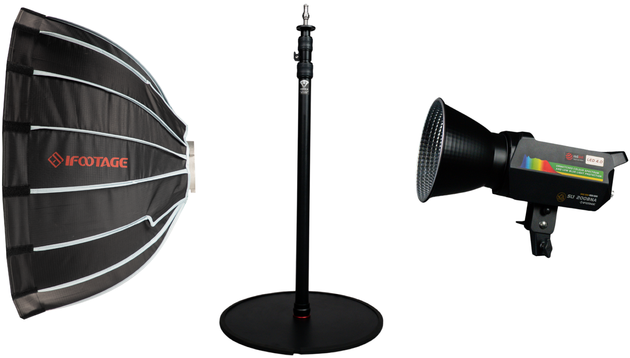 iFootage prize package 