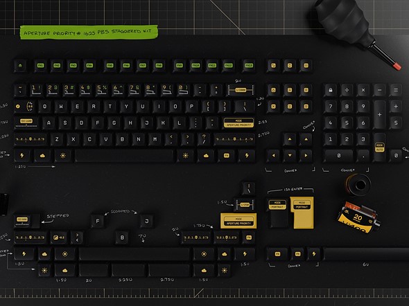 Aperture Priority Keys
