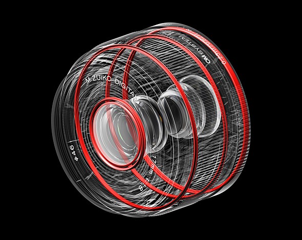 OMSystem MZuiko Digital 17mm F1p8 II sealing