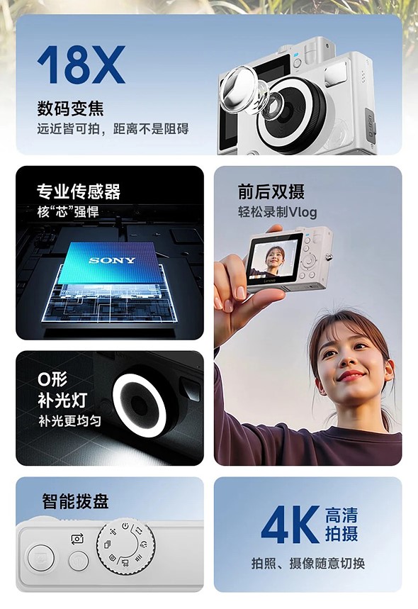 a graphic with 6 panels shows features of lenovo c55 camera