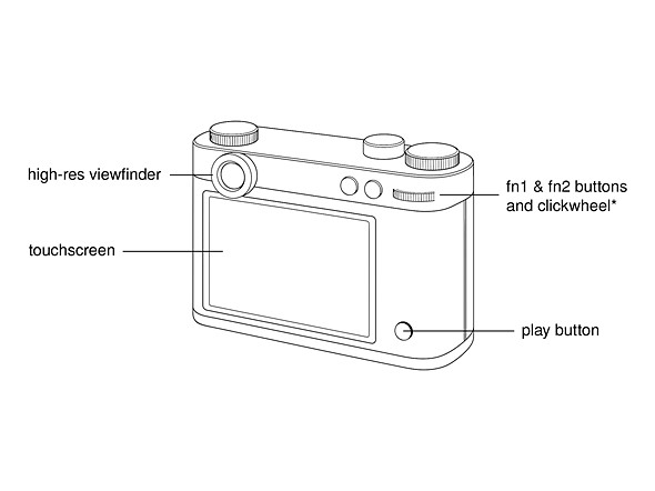 Esquisse camera rear drawing