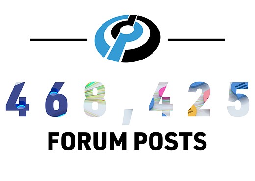 09-2025-By-The-Numbers-Forum-Posts