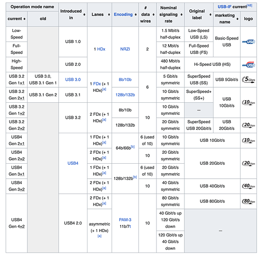 Screenshot 2026-01-08 at 11.51.58