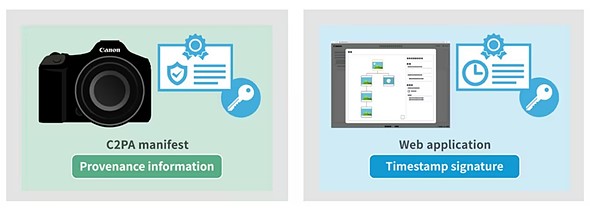 content credentials graphics
