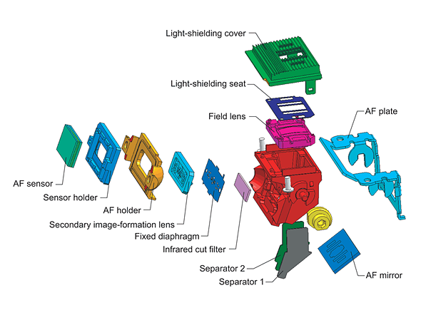 Canon EOS 5D II AF sensor assembly