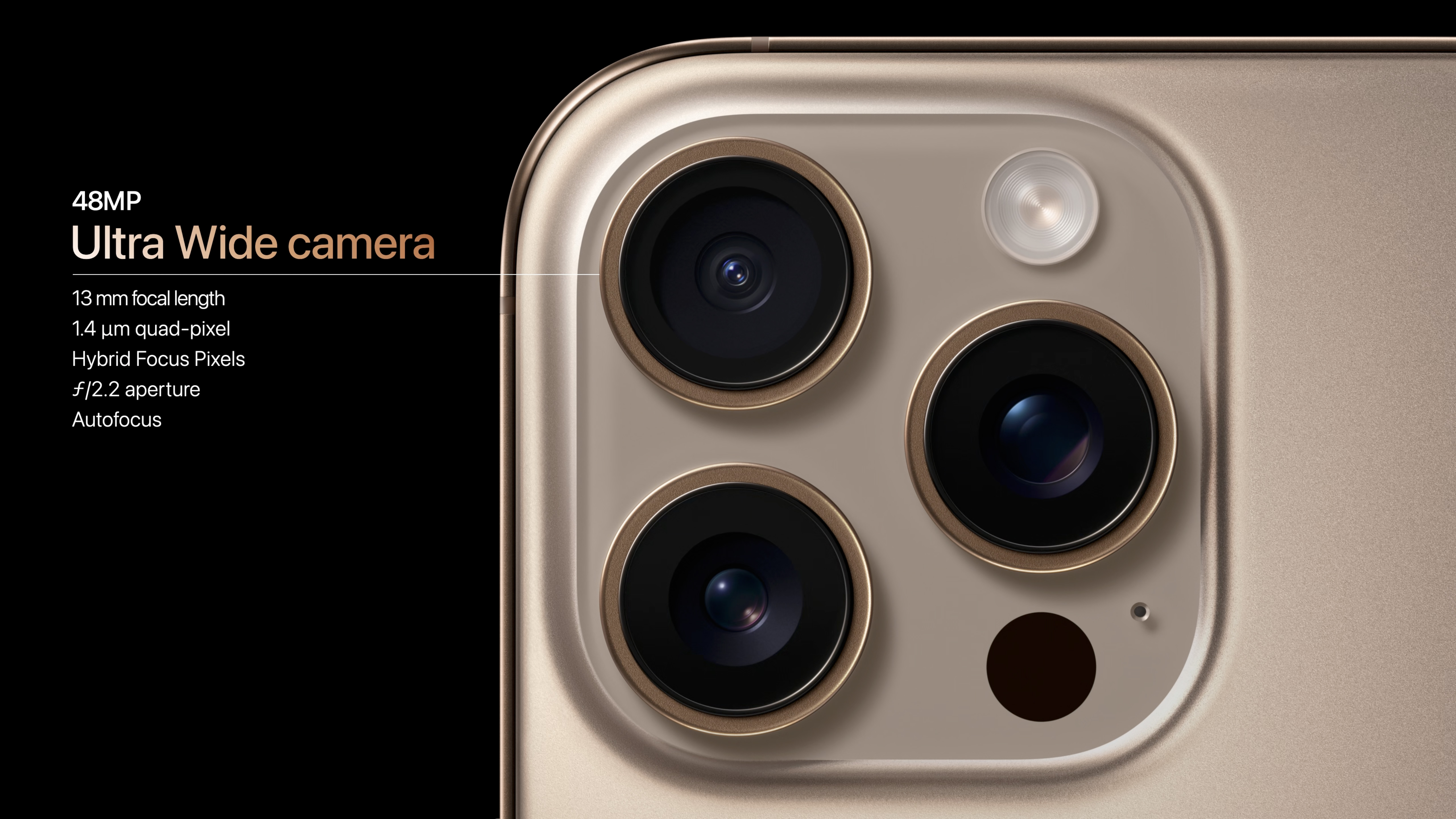 an Apple marketing image showing th camera array on the iPhone 16 Pro and highlighting the 48MP ultrawide camera